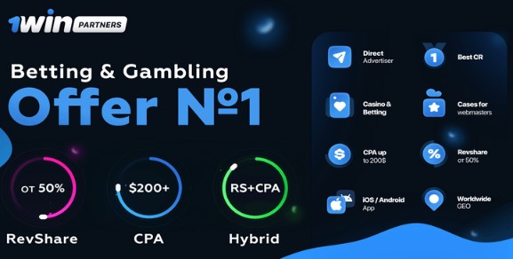 1win Affiliate